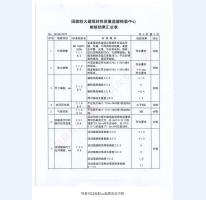 鋼制防火門檢驗(yàn)報(bào)告-10